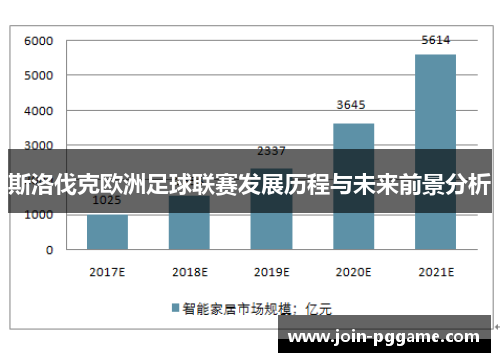 斯洛伐克欧洲足球联赛发展历程与未来前景分析