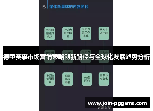 德甲赛事市场营销策略创新路径与全球化发展趋势分析