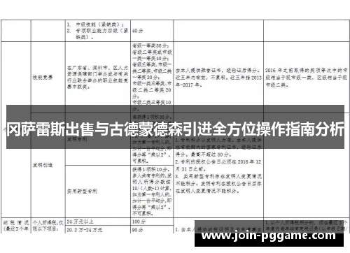冈萨雷斯出售与古德蒙德森引进全方位操作指南分析