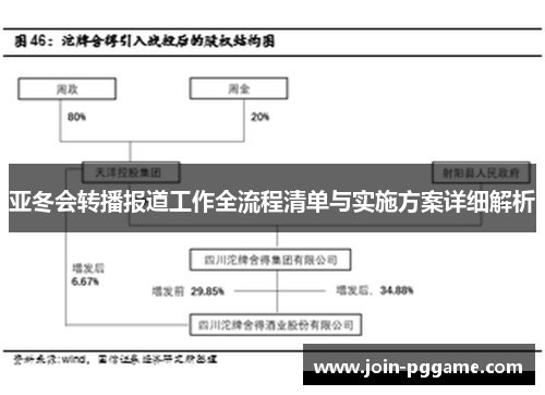 亚冬会转播报道工作全流程清单与实施方案详细解析