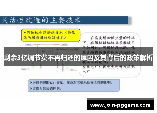 剩余3亿调节费不再归还的原因及其背后的政策解析