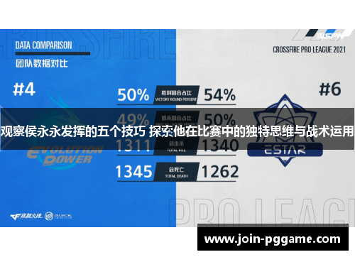 观察侯永永发挥的五个技巧 探索他在比赛中的独特思维与战术运用