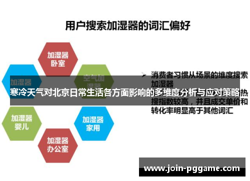 寒冷天气对北京日常生活各方面影响的多维度分析与应对策略