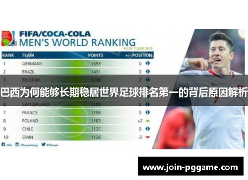 巴西为何能够长期稳居世界足球排名第一的背后原因解析