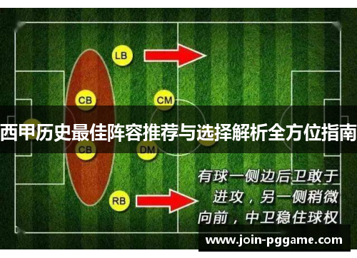 西甲历史最佳阵容推荐与选择解析全方位指南